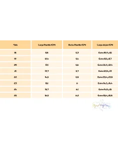 Ariel Azafata - Blanditos by crios - Burbujitas